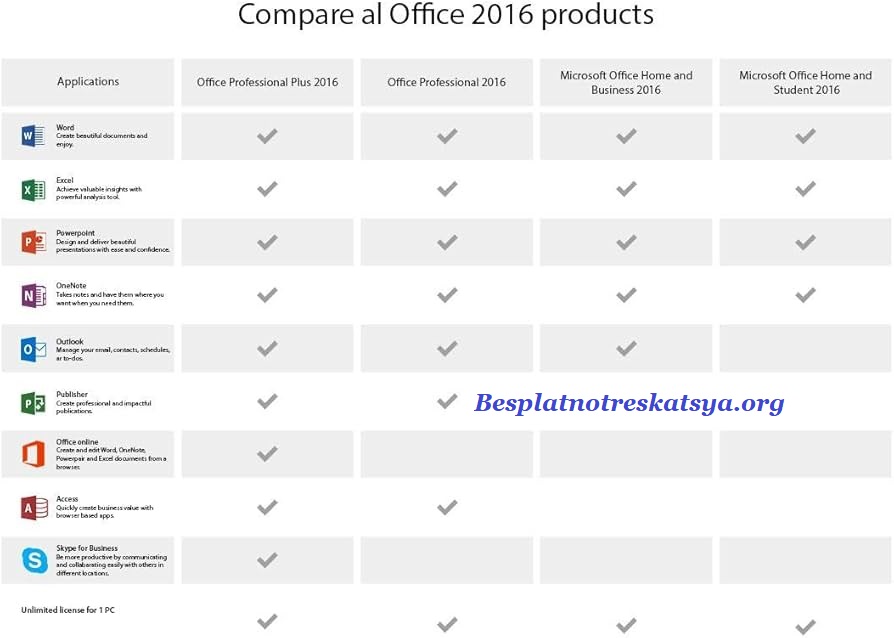 Microsoft Office 2016 Pro Плюс 2018 Sep Трескаться