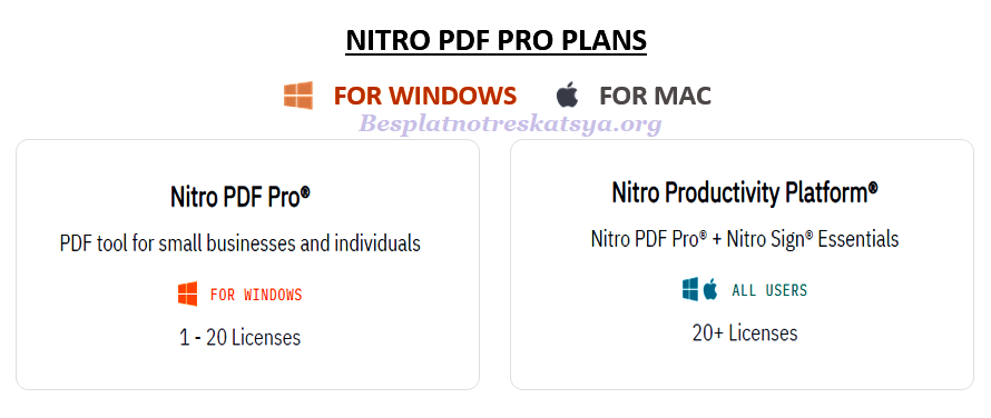 Nitro Pro For WIN-MAC