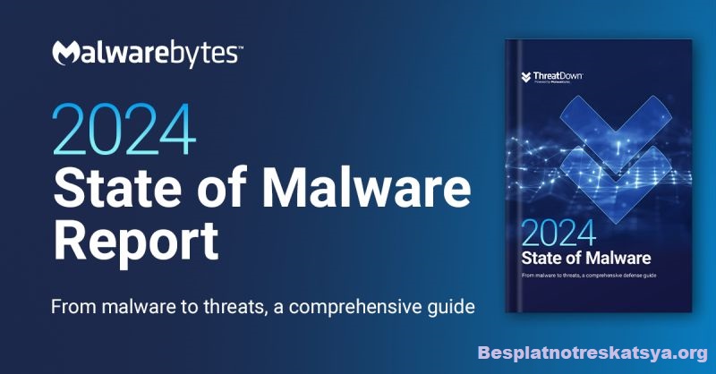 Malwarebytes Threats